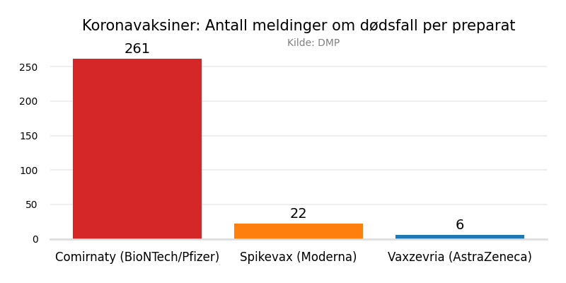 dodevax.png
