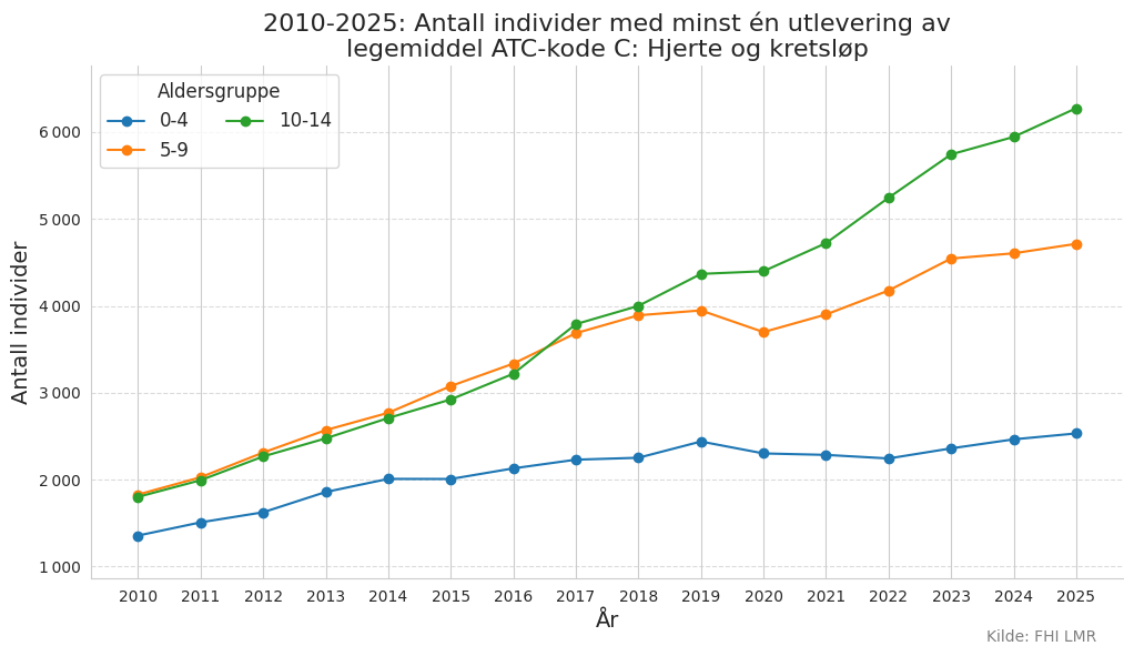 atckodec014-20102025