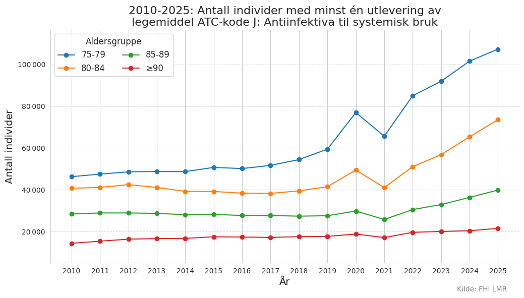 atckodej7590-20102025