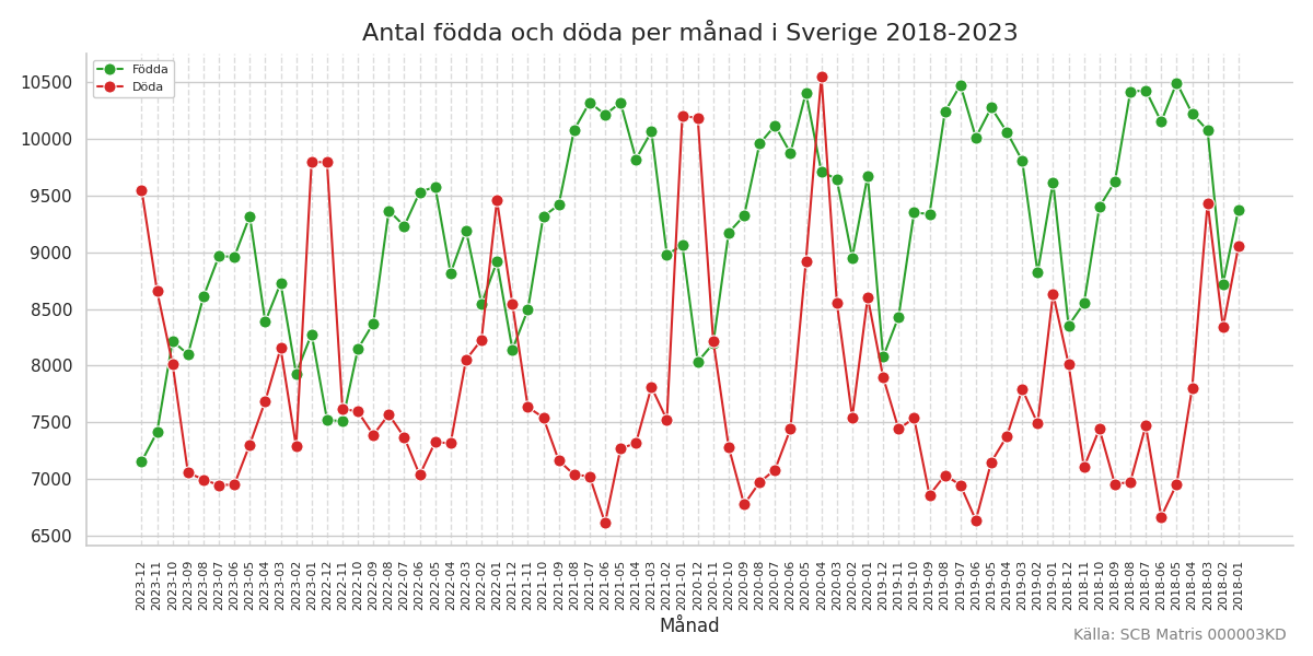 foddadoda20182023