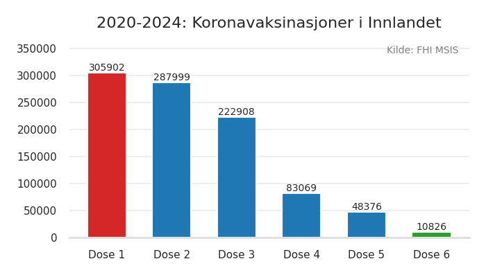 fylke_innlandet